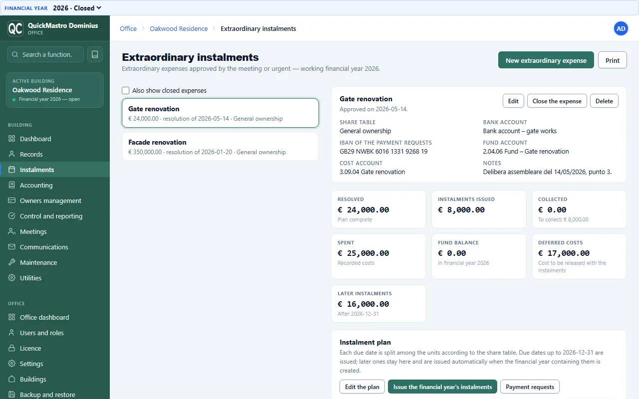 Special projects with their own fund